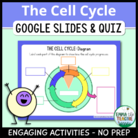 Cover image showing two sample slides and clipart of a cell. The title text reads, “The Cell Cycle Google Slides and Quiz” and text on the bottom reads, “Engaging activities - no prep”