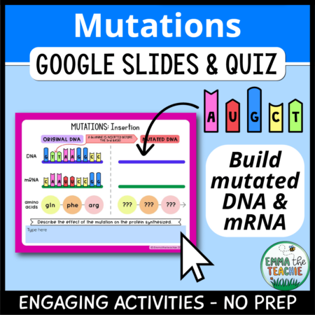 Cover image showing a sample slides and pictures of drag and drop bases. The title text reads, “Mutations Google Slides and Quiz” and text on the bottom reads, “Engaging activities - no prep”. A bubble of text reads, "Build mutated DNA & mRNA".