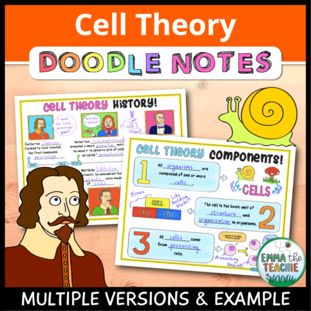 Cover image showing completed pages of the doodle notes against a wooden background. The title text reads, “Cell Theory Doodle Notes” and text on the bottom reads, “Multiple versions & example”.