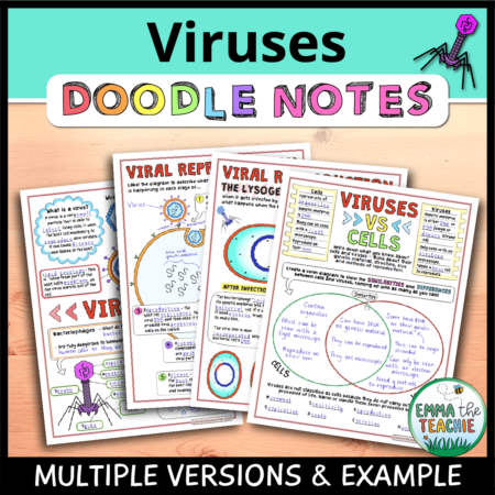 Cover image showing completed pages of the doodle notes against a wooden background. The title text reads, “Viruses Doodle Notes” and text on the bottom reads, “Multiple versions & example”.