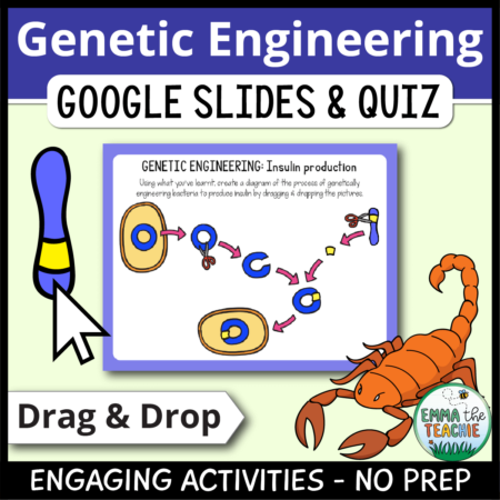 Cover image showing a sample slide and a picture of a scorpion and a chromosome. The title text reads, “Genetic Engineering Google Slides and Quiz” and text on the bottom reads, “Engaging activities - no prep”.