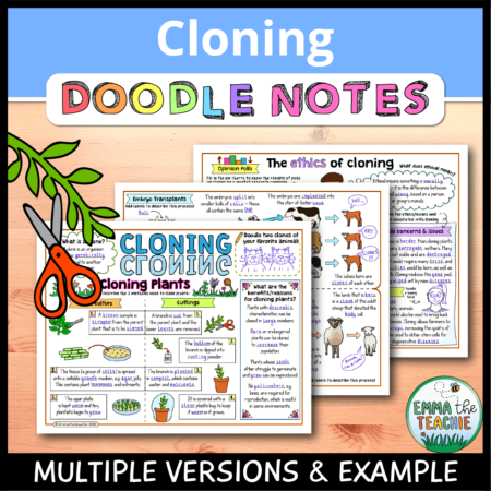 Cover image showing completed pages of the doodle notes against a wooden background. The title text reads, “Cloning Doodle Notes” and text on the bottom reads, “Multiple versions & example”.