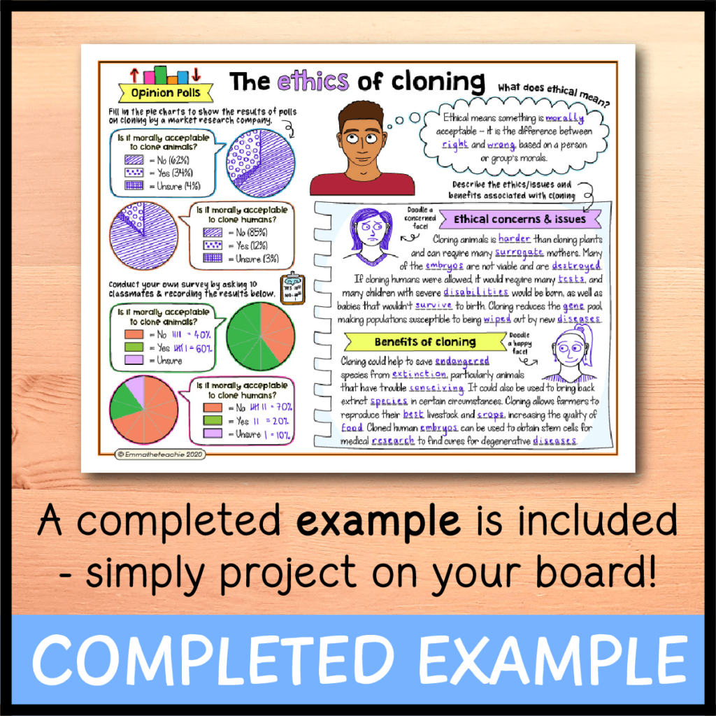 Cloning Doodle Notes Emmatheteachie