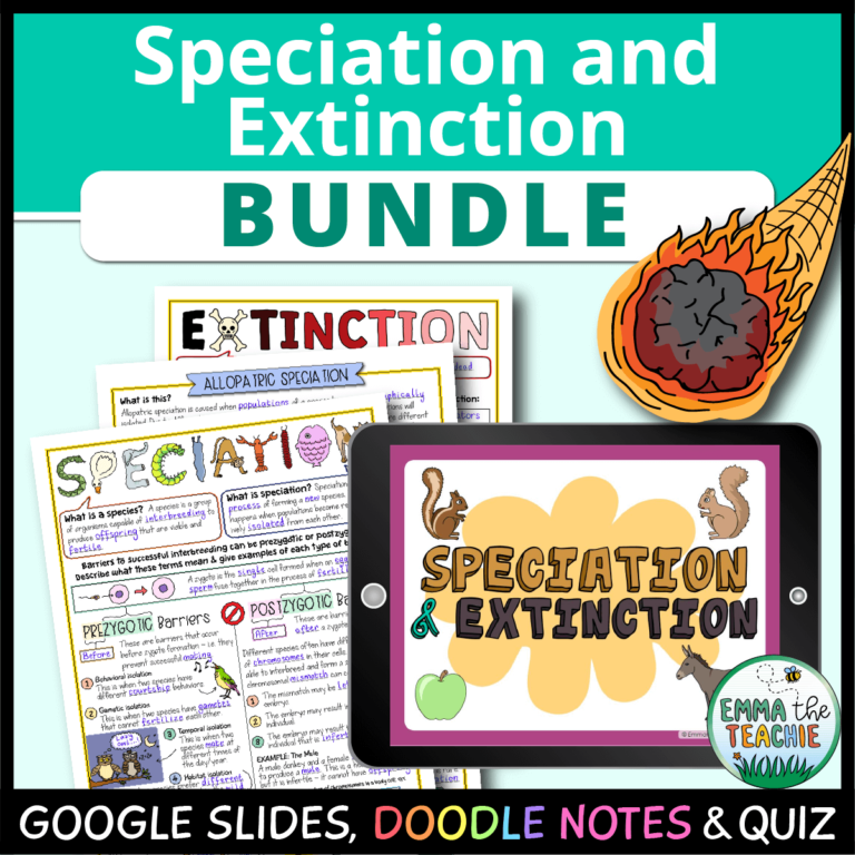 Speciation and Extinction Google Slides - Emmatheteachie