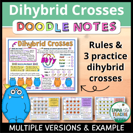 Cover image showing completed pages of the doodle notes against a wooden background. The title text reads, “Dihybrid Crosses Doodle Notes” and text on the bottom reads, “Multiple versions & example”. Additional text reads "Rules & 3 practice dihybrid crosses".