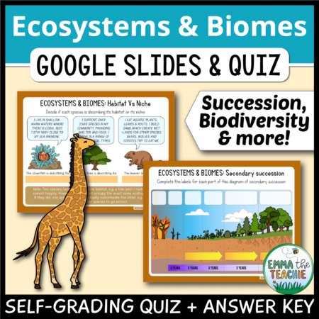 Cover image showing two sample slides and a picture of a giraffe. The title text reads, “Ecosystems and Biomes Google Slides and Quiz” and text on the bottom reads, “Engaging activities - no prep”. Extra text in an arrow says, "Succession, Biodiversity and more!".