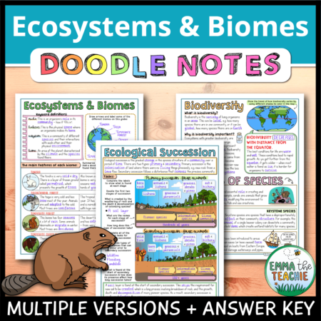 Cover image showing completed pages of the doodle notes against a wooden background. The title text reads, “Ecosystems and Biomes Doodle Notes” and text on the bottom reads, “Multiple versions & example”.