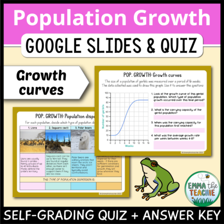 Cover image showing two sample slides and a picture of a frog. The title text reads, “Population Growth Google Slides and Quiz” and text on the bottom reads, “Engaging activities - no prep”.