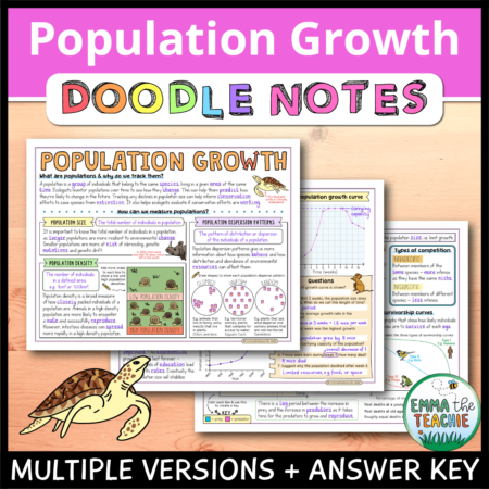 Cover image showing completed pages of the doodle notes against a wooden background. The title text reads, “Population Growth Doodle Notes” and text on the bottom reads, “Multiple versions & example”.