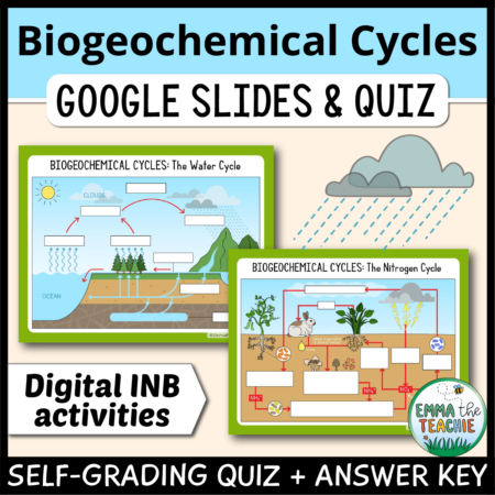 Cover image showing two sample slides and a picture of rain clouds. The title text reads, “Biogeochemical Cycles Google Slides and Quiz” and text on the bottom reads, “Engaging activities - no prep”.