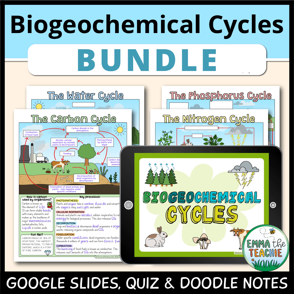 Biogeochemical Cycles Bundle Emmatheteachie