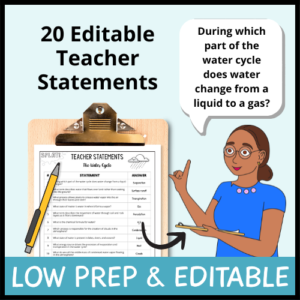 The Water Cycle SPLAT Review - Emmatheteachie