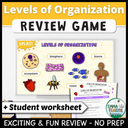 Cover image showing the SPLAT review game projected on a teacher’s whiteboard. The title text reads, “Levels of Organization Review Game” and text on the bottom reads, “Exciting & Fun Review - No Prep”.